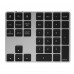 Мини клавиатура Wiwu NKB-02 Numeric Keyboard