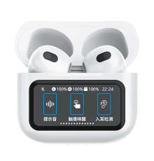 Беспроводные наушники WIwu T23 True Wireless Stereo
