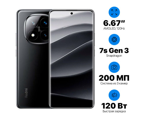 Xiaomi Redmi Note 14 Pro Plus 5G 12+512GB EU Xiaomi Redmi Note 14 Pro Plus 5G 12+512GB EU