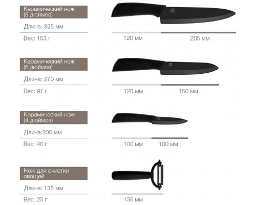 Набор кухонных ножей Xiaomi HuoHou (HU0010)