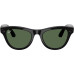 Солнцезащитные очки RayBan Meta Skyler Gen 2 Shiny Black G15 Green