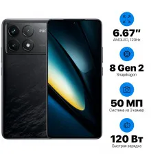 Xiaomi Poco F6 Pro 12+512GB EU