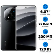 Xiaomi Redmi Note 14 Pro Plus 5G 12+512GB EU