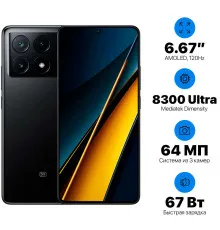 Xiaomi Poco X6 Pro 12+512GB EU