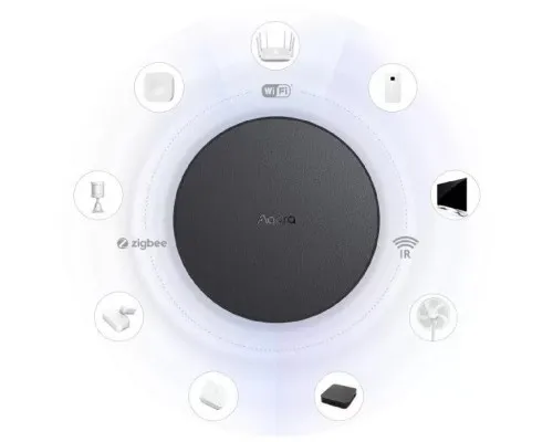 Центр управления умным домом Aqara Hub M2 EU Центр управления умным домом Aqara Hub M2 EU