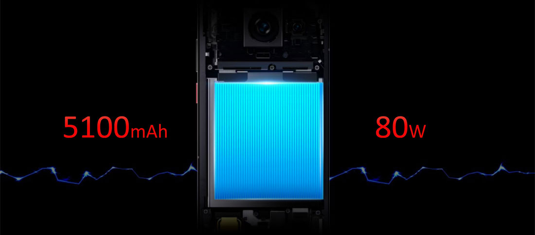 Thay Pin ZTE Nubia Z50s (Li3949T44P8h776759) Tại Đà Nẵng – Linh Kiện Chất Lượng, Giá Hợp Lý 9 ⭐ZTE Nubia Z50S Pro 12+256GB EU цена в Бишкеке - LOGIN.KG