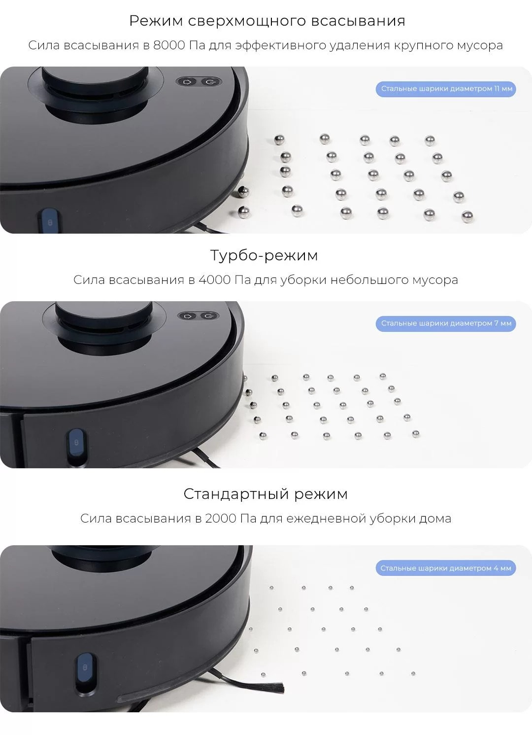 Xiaomi vacuum s10. 10705154 Электродвигатель робота пылесоса. Робот пылесос хиаоми вакуум. Робот-пылесос Xiaomi Mijia Vacuum 3c. Робот пылесос Сяоми составляющие.