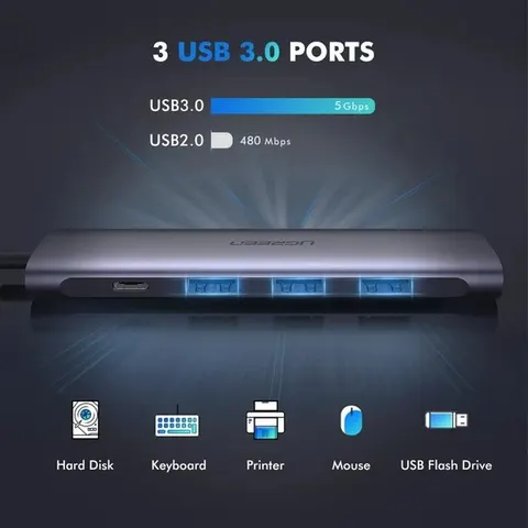 Универсальный адаптер UGreen Dock Adapter (CM136/50209)