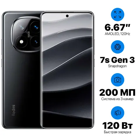 Xiaomi Redmi Note 14 Pro Plus 5G 12+512GB EU