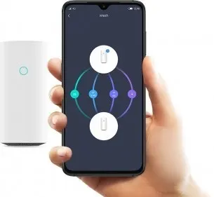 Роутер Xiaomi Mi Wi-Fi Mesh