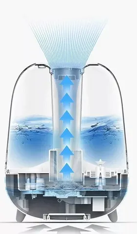 Увлажнитель воздуха Xiaomi Deerma Water Humidifier (DEM-F325)