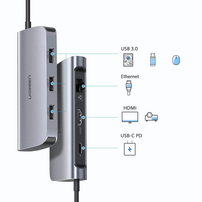 Универсальный адаптер UGreen Dock Adapter (CM212/50771)