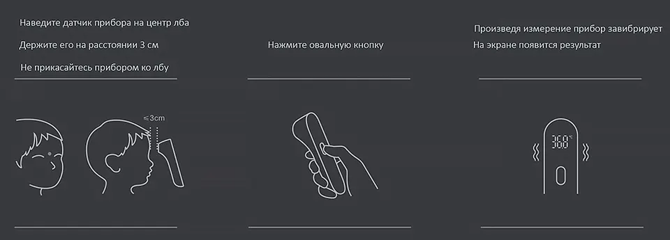 Бесконтактный термометр Xiaomi Mi iHealth (9)