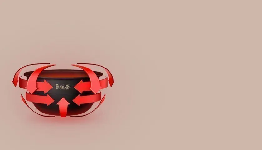 Мультиварка Xiaomi MiJia Pressure IH Rice Cooker 2 (4)