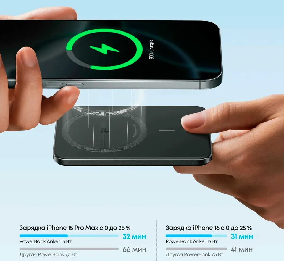 Внешний аккумулятор Anker Nano Power Bank 5000мАч MagGo Slim (4)