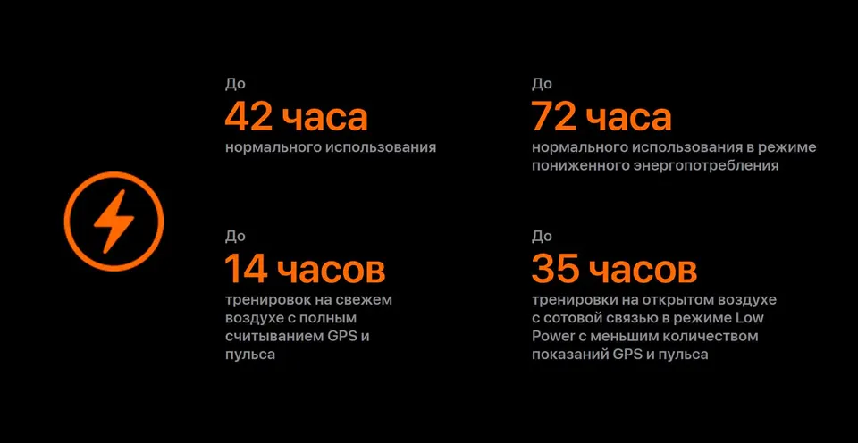 Смарт-часы Apple Watch Ultra 3 Ocean Band (6)
