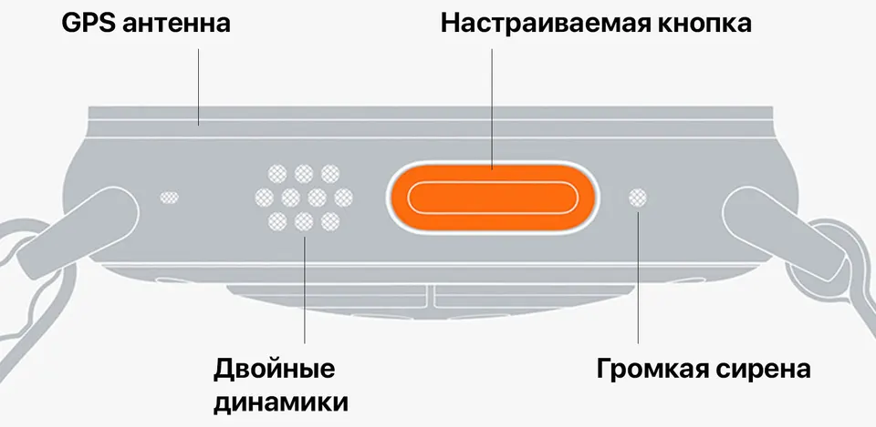 Смарт-часы Apple Watch Ultra 49mm LTE (6)
