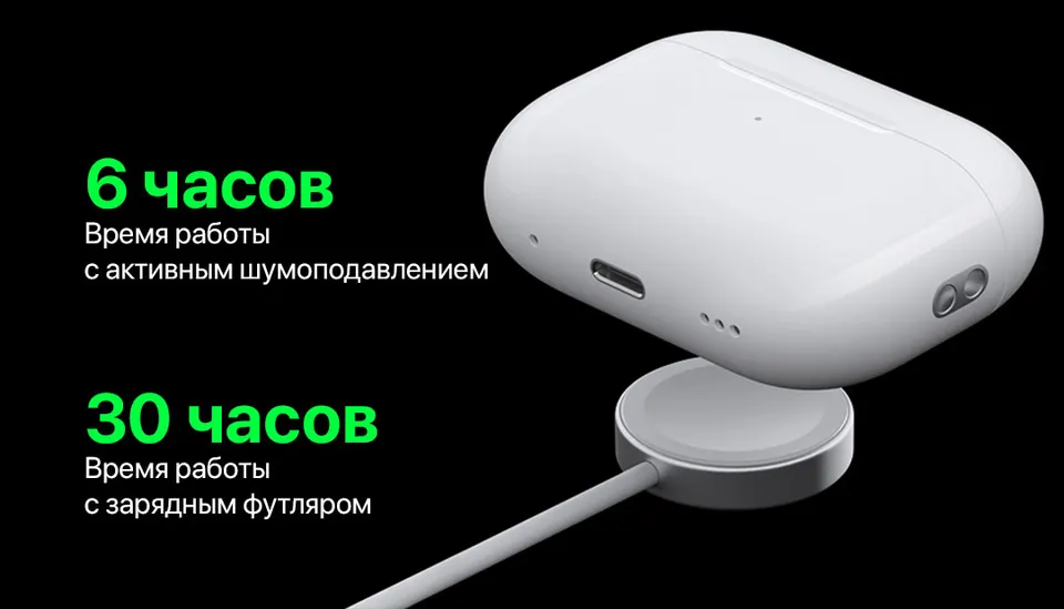 Беспроводные наушники Apple AirPods Pro 2 (2022) (7)