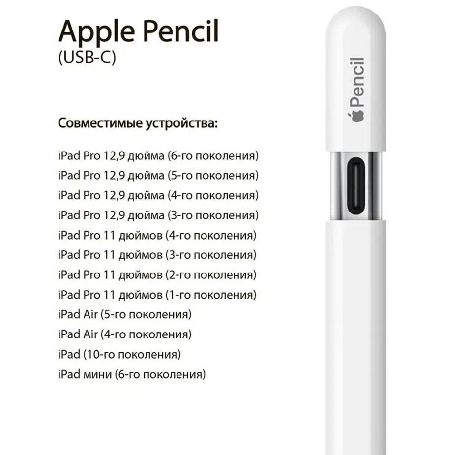 Стилус Apple Pencil USB-C (5)