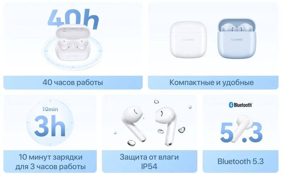 Беспроводные наушники Huawei FreeBuds SE 2 (2)