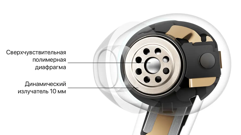 Беспроводные наушники Huawei FreeBuds SE (5)