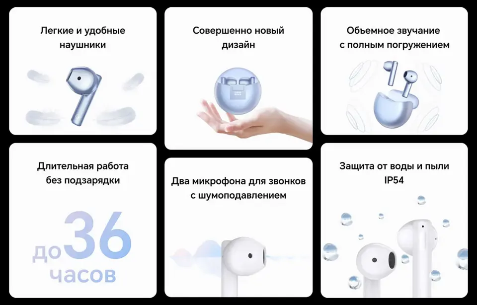 Беспроводные наушники Honor Choice Earbuds X5e (2)