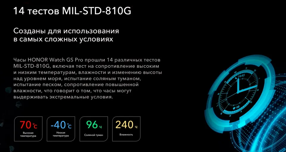 Смарт-часы Honor Watch GS Pro (3)