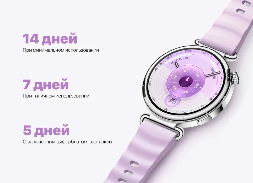Смарт-часы Huawei Watch GT 6 41mm Purple Fluoroelastomer Strap (4)