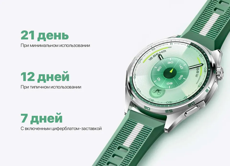 Смарт-часы Huawei Watch GT 6 46mm Fluoroelastomer Strap (4)