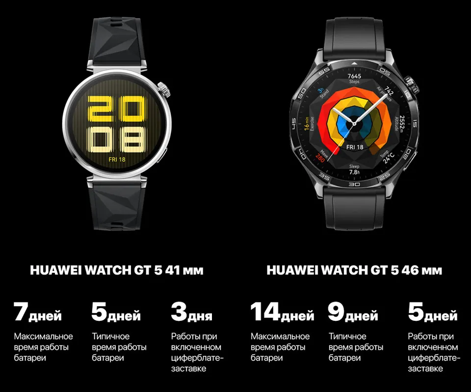 Смарт-часы Huawei Watch GT 5 46mm Leather Strap (20)