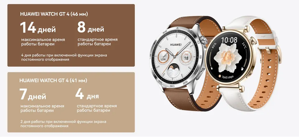 Смарт-часы Huawei Watch GT 4 41mm Fluoroelastomer Strap (9)