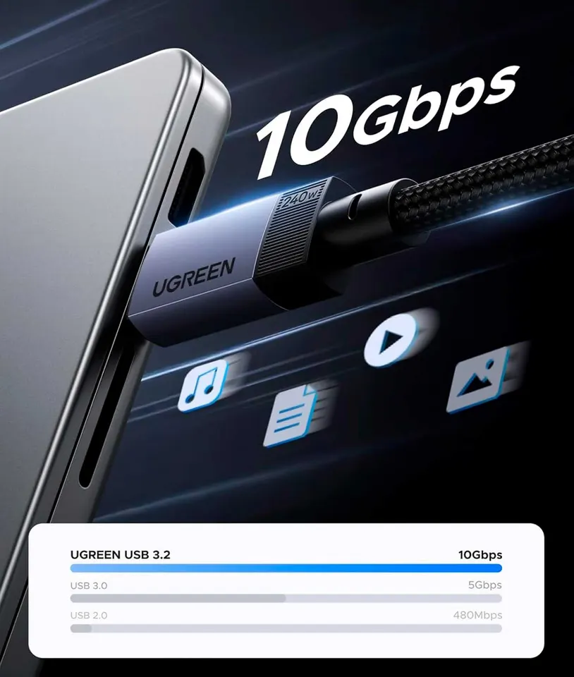 Кабель Ugreen High Quality USB-C Cable L701/USB-C to USB-C 240W 10Gbps Max 1m (35767) (2)