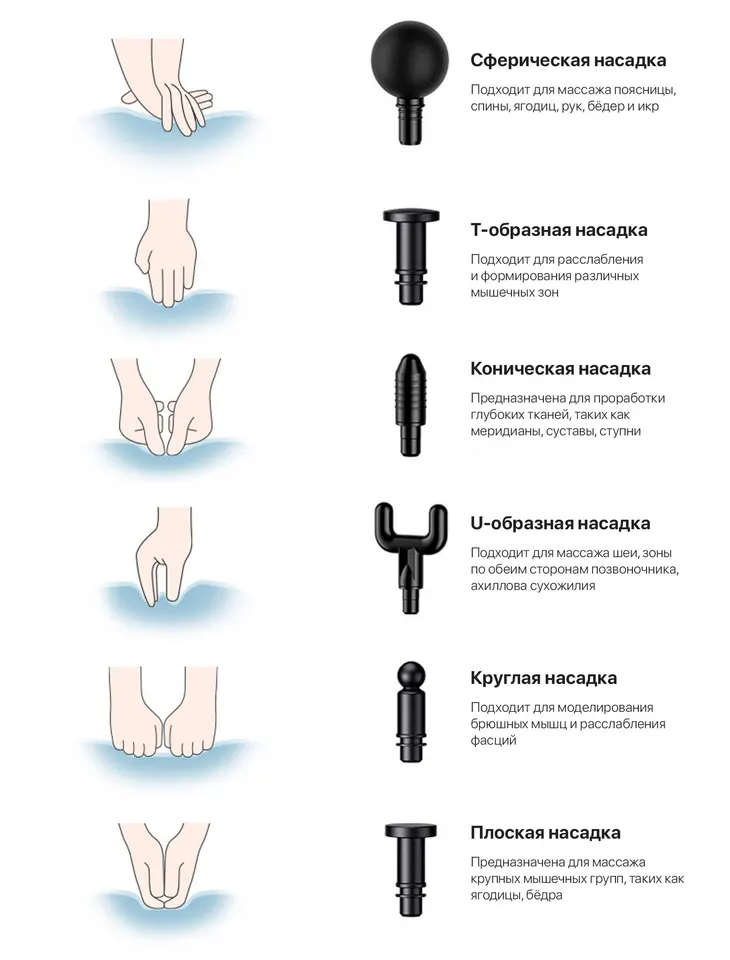 Портативный массажер Konka JMQ-KJ-V5-6D-0013-ALLH (3)