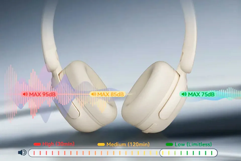 Беспроводные наушники 1MORE Sono Flow Mini Hearing (4)