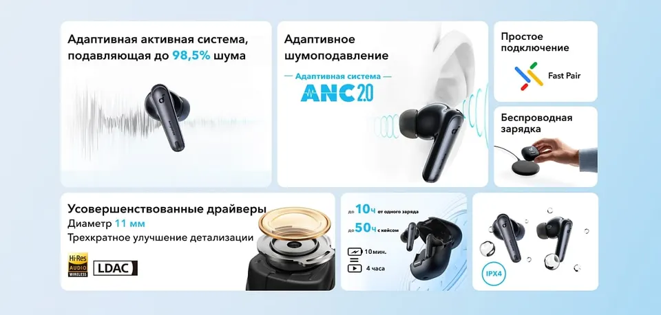 Беспроводные наушники Anker Soundcore Liberty 4 NC (2)