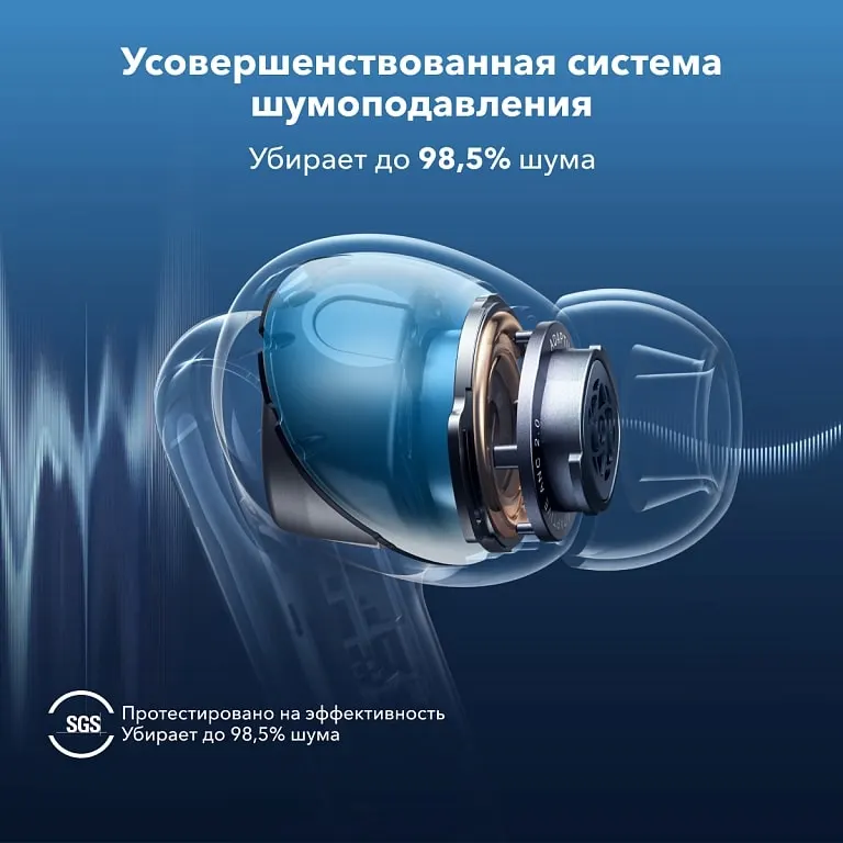 Беспроводные наушники Anker Soundcore Liberty 4 NC (4)