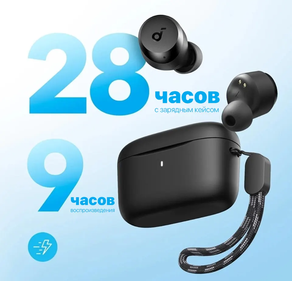 Беспроводные наушники Anker Soundcore A20I (2)
