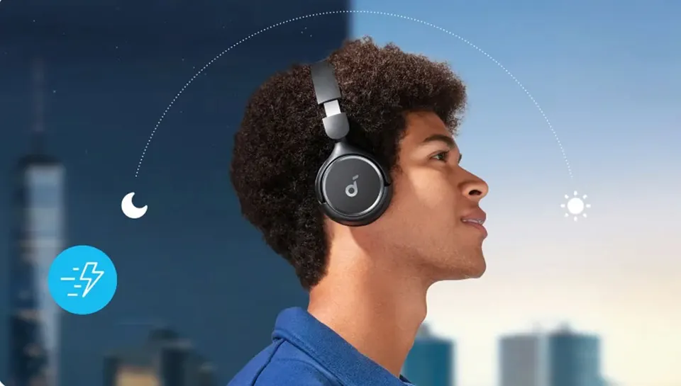 Беспроводные наушники Anker Soundcore H30i (2)