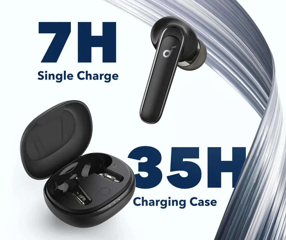 Беспроводные наушники Anker Soundcore Life P3 (6)
