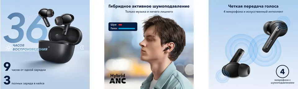 Беспроводные наушники Anker Soundcore Life Note 3i (2)