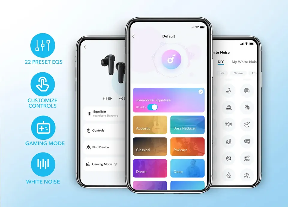 Беспроводные наушники Anker Soundcore P20i (2)