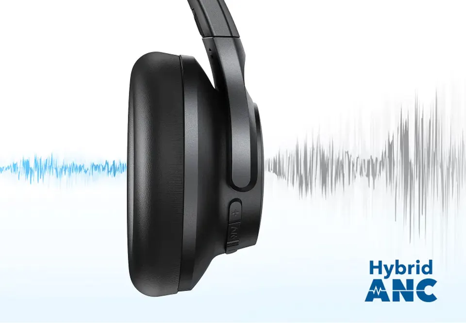 Беспроводные наушники Anker Soundcore Q20i (2)