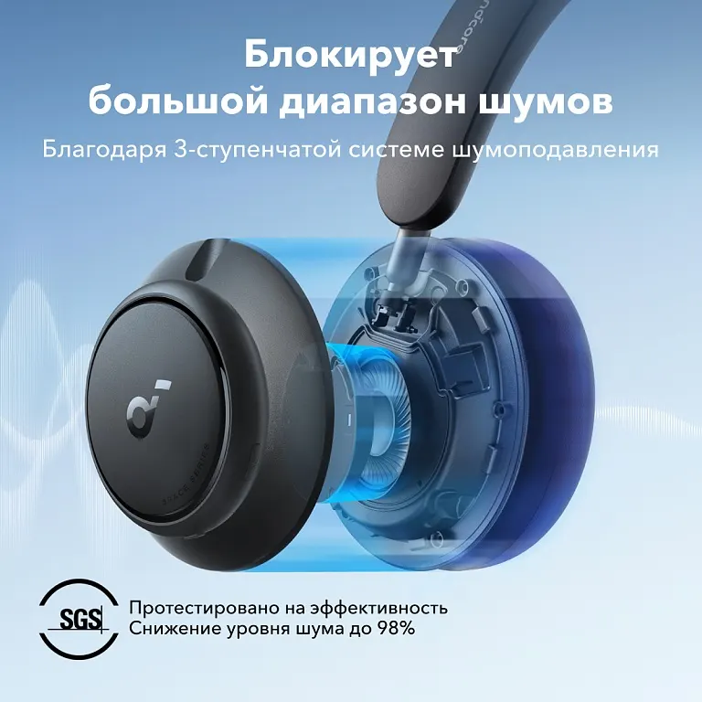 Беспроводные наушники Anker Soundcore Space Q45 (6)