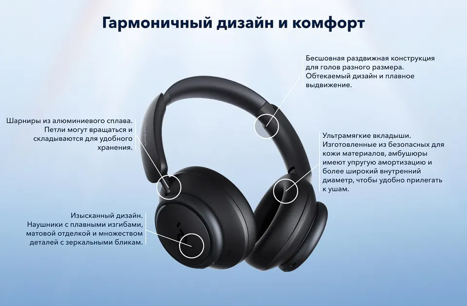 Беспроводные наушники Anker Soundcore Space Q45 (7)