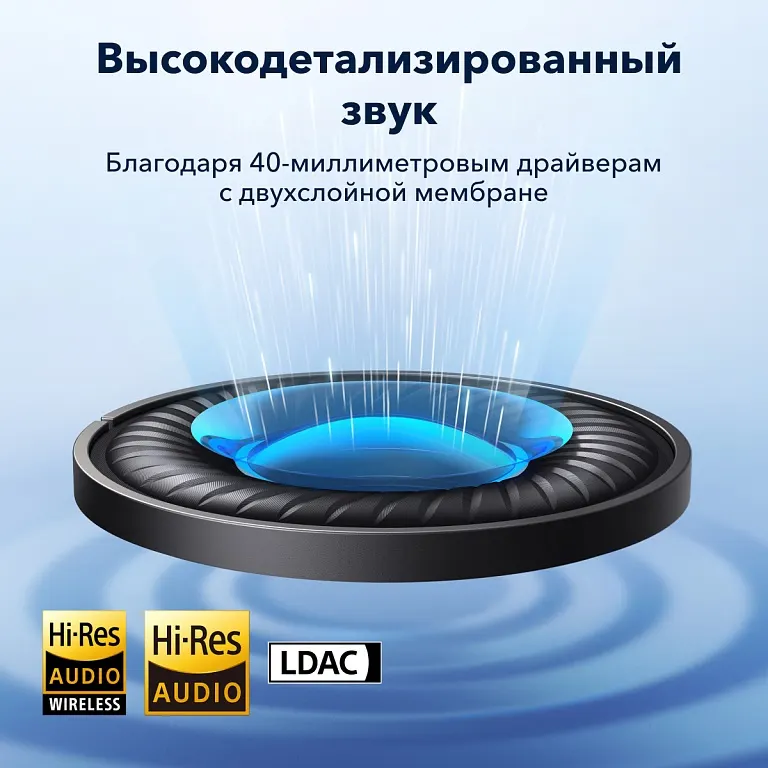 Беспроводные наушники Anker Soundcore Space Q45 (4)