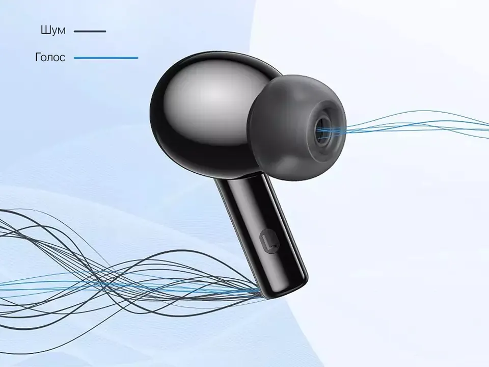 Беспроводные наушники Anker Soundcore R100 (3)