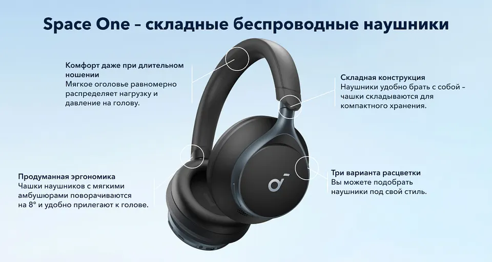 Беспроводные наушники Anker Soundcore Space One (6)
