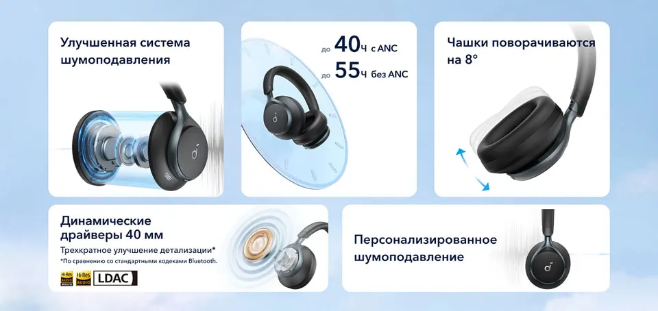 Беспроводные наушники Anker Soundcore Space One (2)