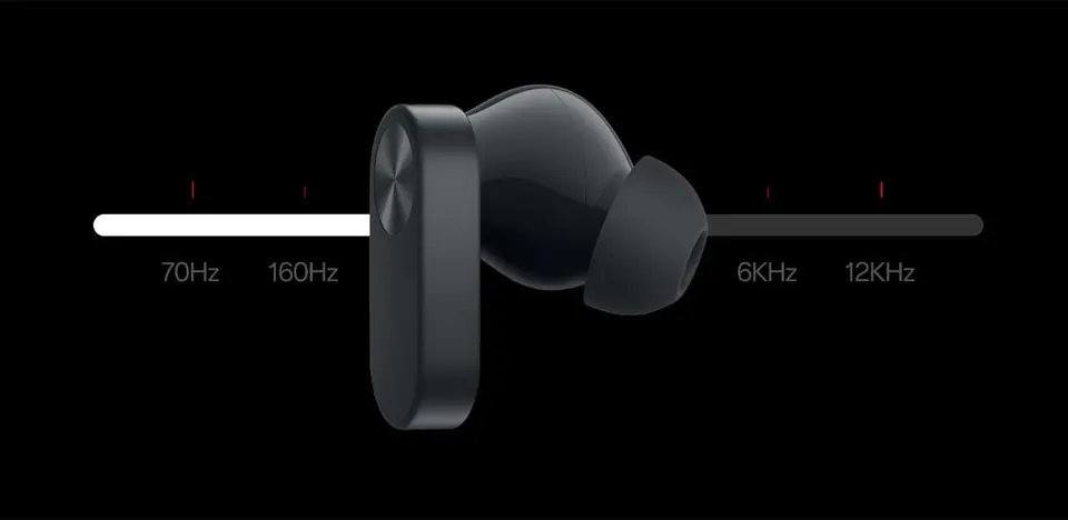 Беспроводные наушники OnePlus Buds Ace (4)