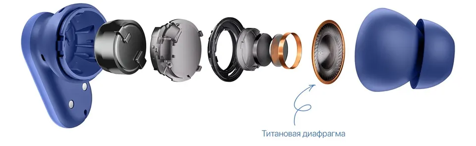 Беспроводные наушники OnePlus Nord Buds 2R (3)